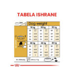 Royal Canin - BHN BULLDOG ADULT - 12kg - Image 4