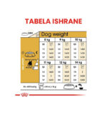 Royal Canin - BHN FRENCH BULLDOG ADULT - HRANA ZA PSE - Image 4