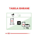 Royal Canin – DIGESTIV SENSITIVE GRAVY – 85g - Image 4