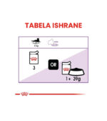 Royal Canin – STERILIZED JELLY – 85g - Image 4