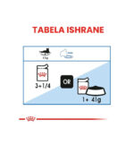 Royal Canin – ULTRA LIGHT JELLY – 85g - Image 3