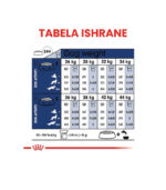 Royal Canin - SHN MAXI ADULT - HRANA ZA PSE - Image 3