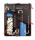 Ferplast - "Cayman 60 Professional LED" Akvarijum - 75 l - CRNI - Image 3