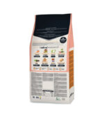 OWNAT - CLASSIC MONOPROTEIC LOSOS - HRANA ZA PSE - Image 2