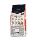 OWNAT - CLASSIC MONOPROTEIC SVINJETINA - HRANA ZA PSE - Image 2